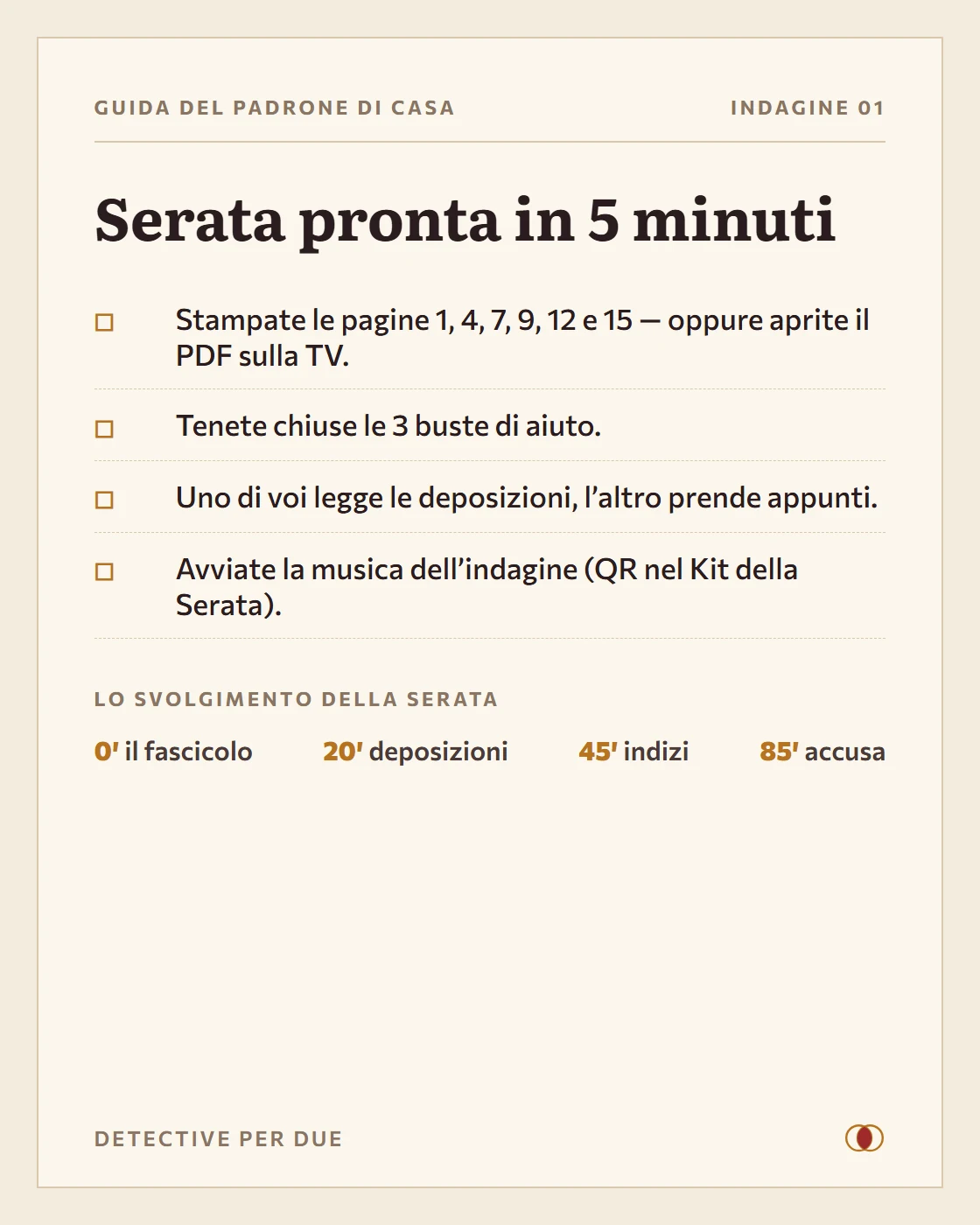 Guida del Padrone di Casa